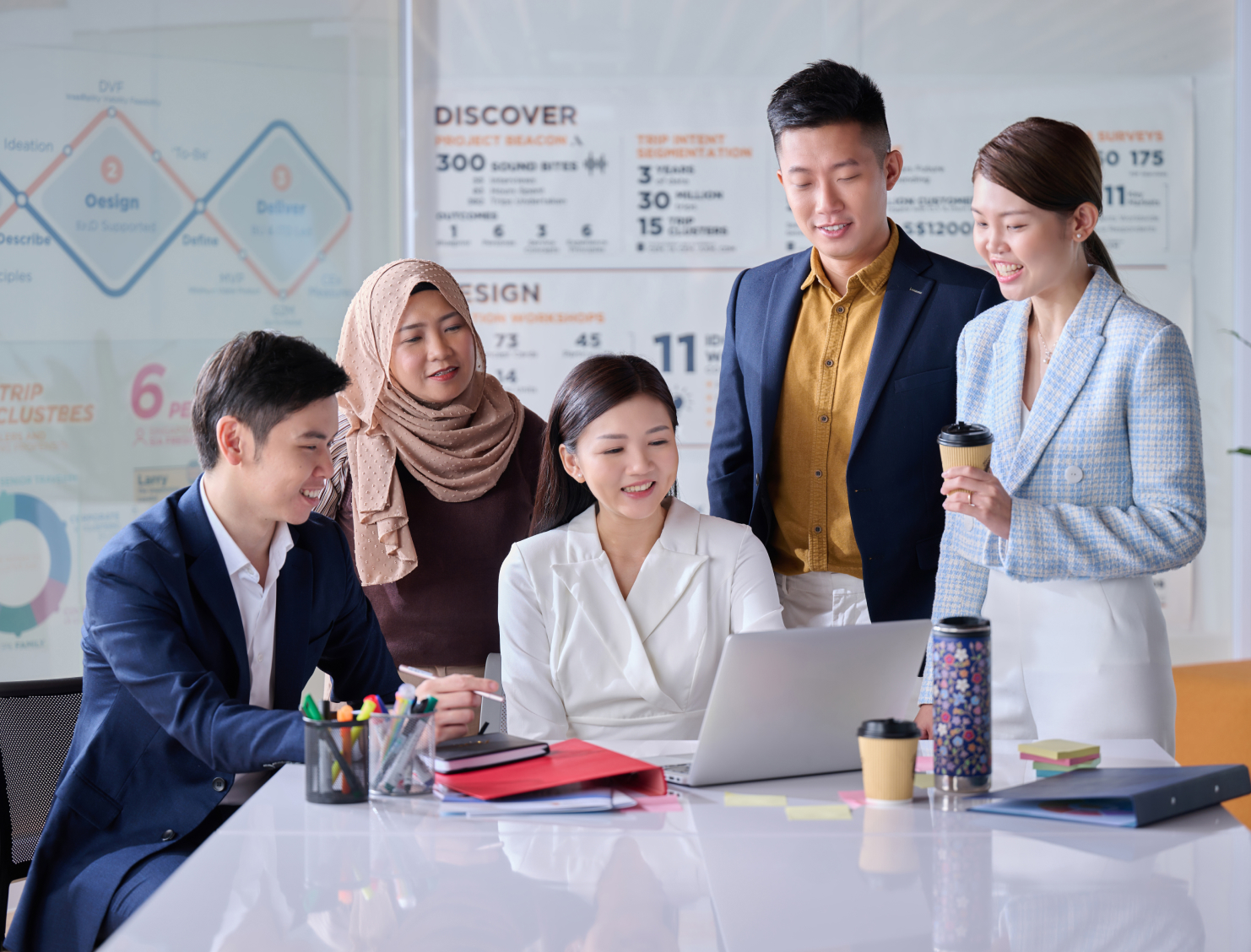 Explore Our Learning Solutions